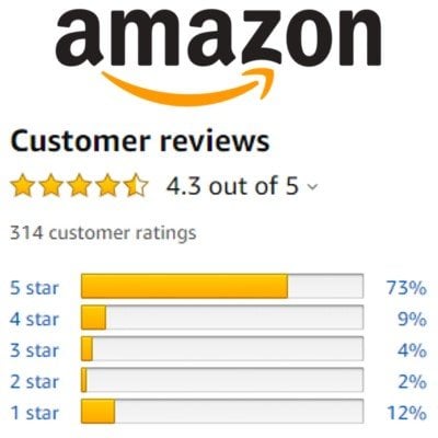 how to see reviews on amazon